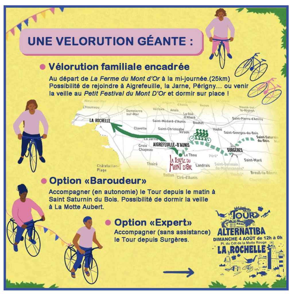 veloutions alternatiba